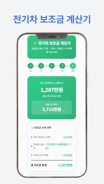 무공해차 통합누리집 신청 가이드 200% 활용 꿀팁