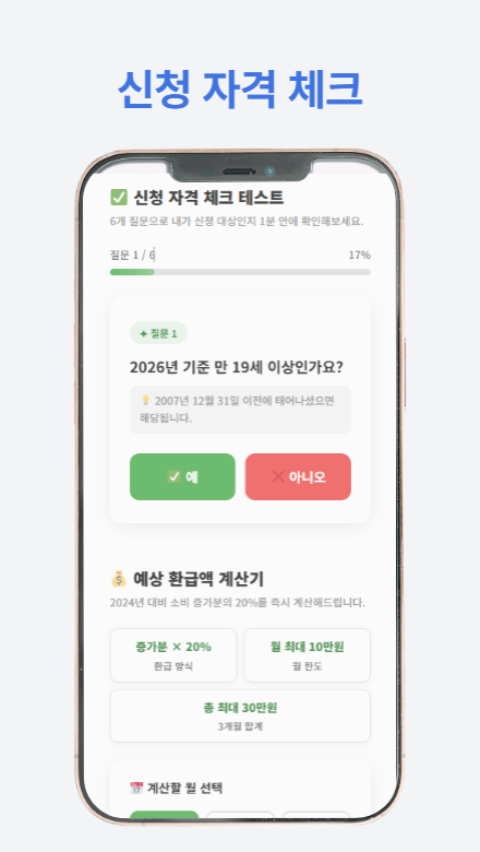 상생페이백 신청가이드 — 환급 혜택 200% 활용법
