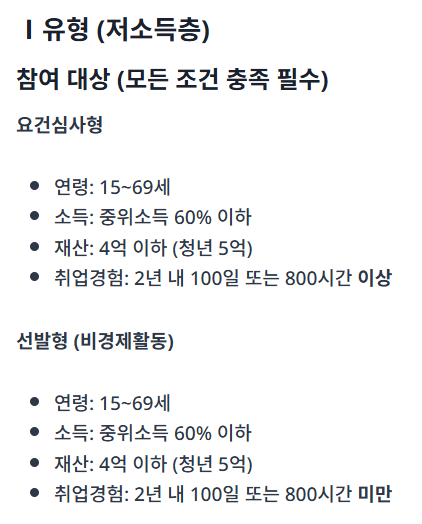 국민취업지원제도 정보 가이드 — 초보자도 쉽게 보는 앱 안내